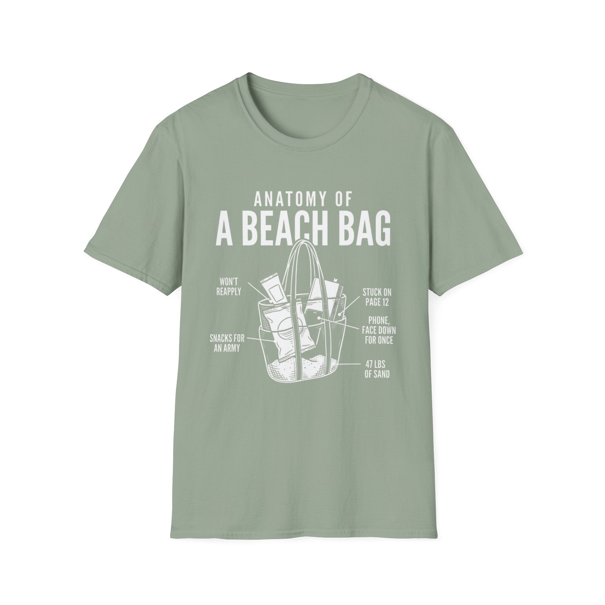 Beach Bag Anatomy