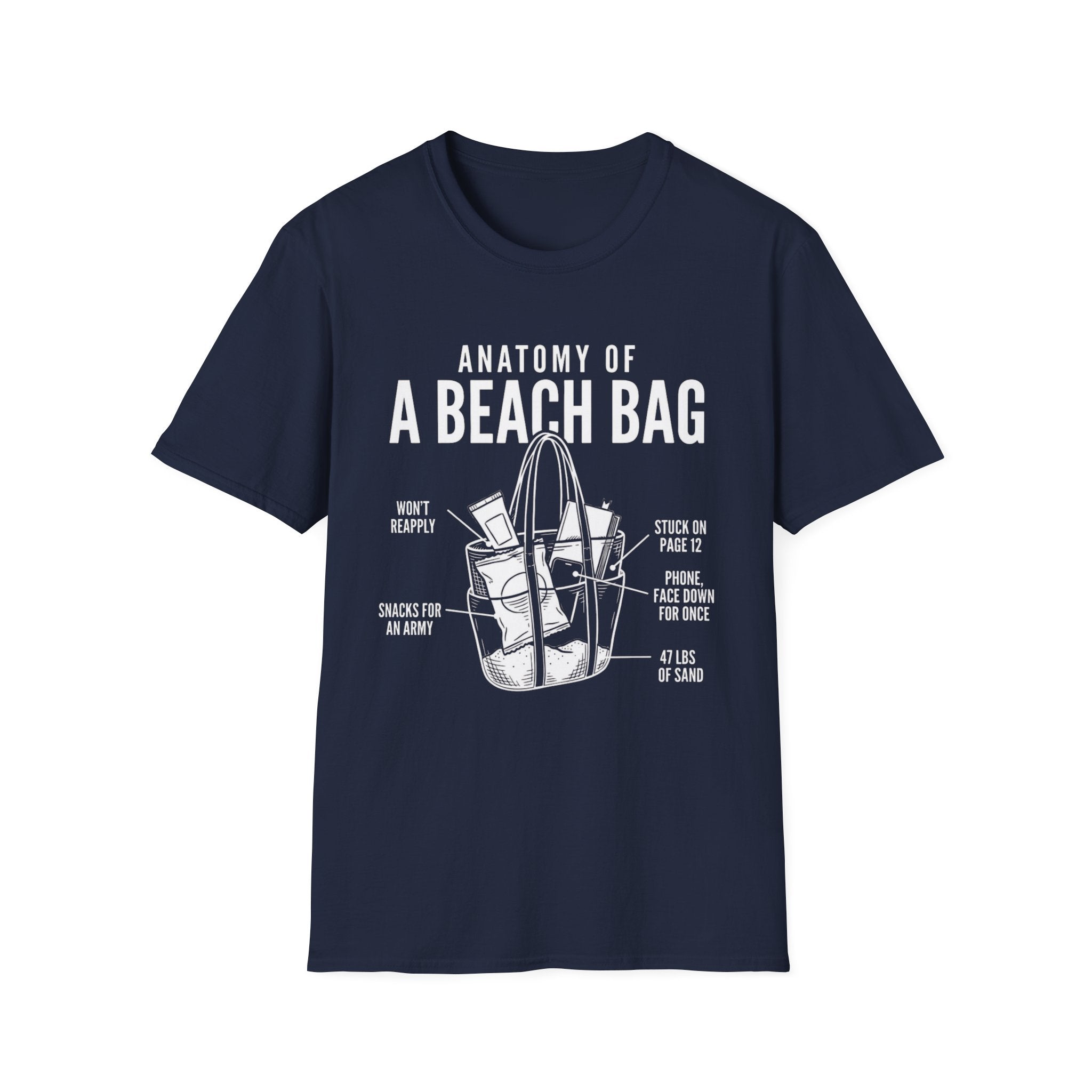 Beach Bag Anatomy