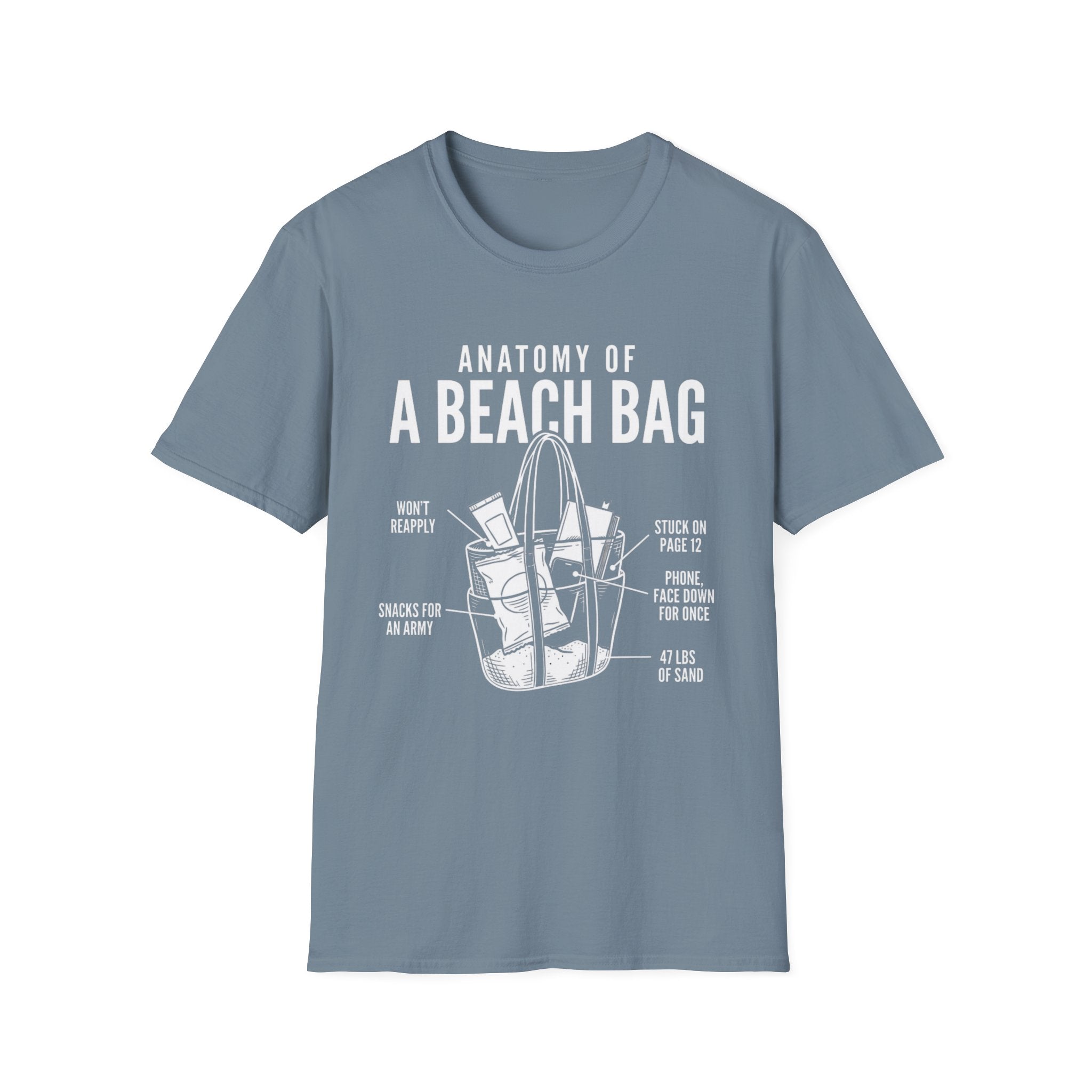 Beach Bag Anatomy