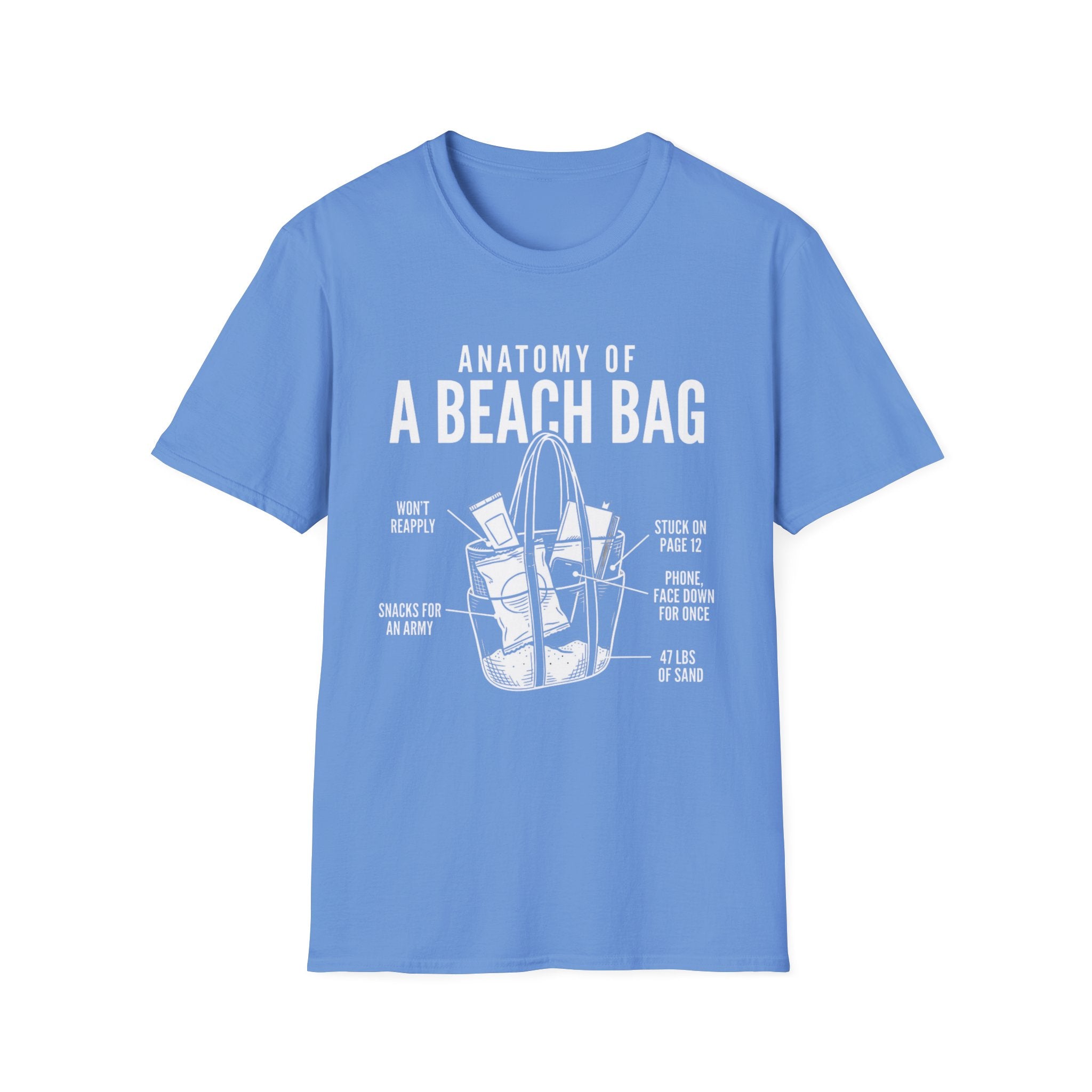 Beach Bag Anatomy